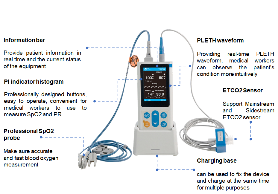 utech veterinary vital signs monitor