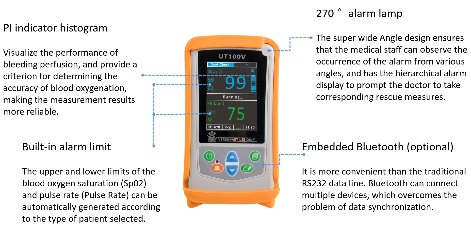 pm60a handheld pulse oximeter