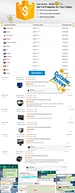 10.1 touch screen usb monitor