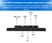 Screen Touch Monitor