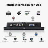 LED screen monitor