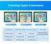 Lcd Monitor Manufacturer