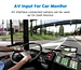 13 Inch Tft  Lcd Monitors