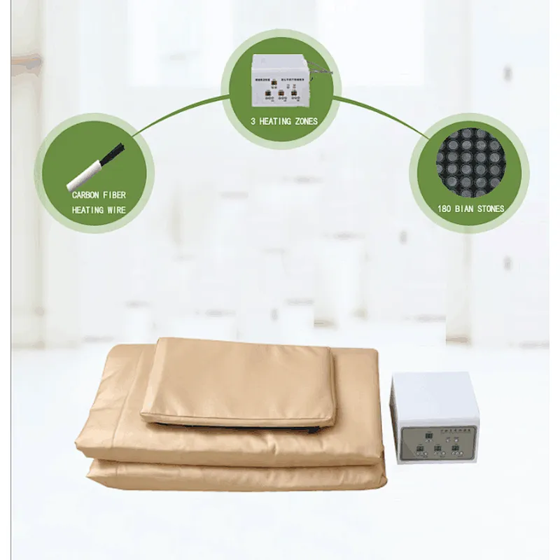 The newest Far infrared sauna blanket with Bian stone