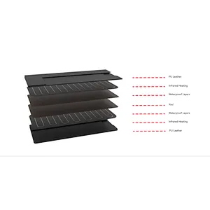 Best selling new design Detox Black Infrared Sauna Blanket For Women
