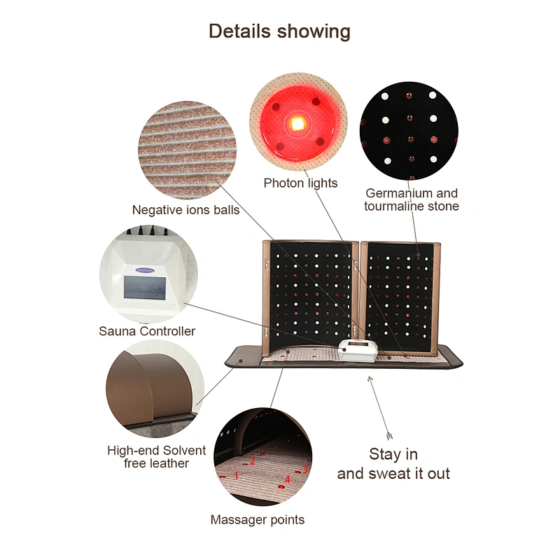2021 New Product Portable Body Spa Beauty Infrared Spa Sauna Dome Sauna Tunnel