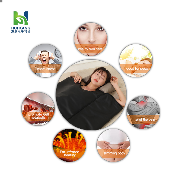 Best selling Home use Sauna Infrared Blanket For Weight Loss Detox