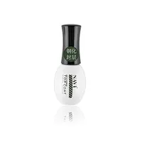 Toughened Top Coat