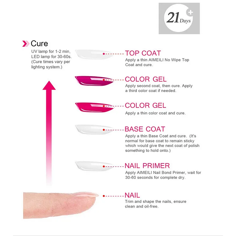 NAVI 8ml Gel Nail Polish No Wipe Top Coat