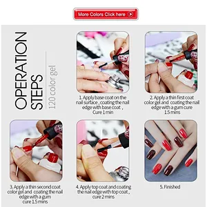 Base Gel