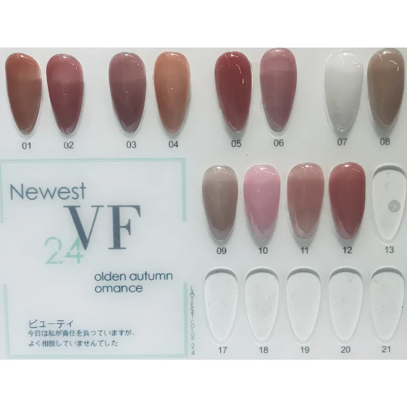 Nail Builder Gel