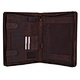 Genuine Leather Portfolio