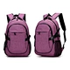 15 inch Computer bag backpack