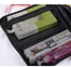 Travel Bag Organizer