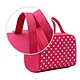 Mini Makeup Train Case