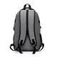 15 inch Computer bag backpack