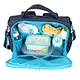 Baby Bag for Mommy