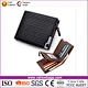 wallet with zipper card holder