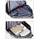 15 inch Computer bag backpack