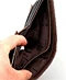 wallet with zipper card holder