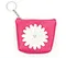 Women's Designer Handbags