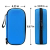 insulin Cooler bags