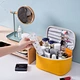 wash bag