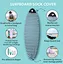 Surfboard