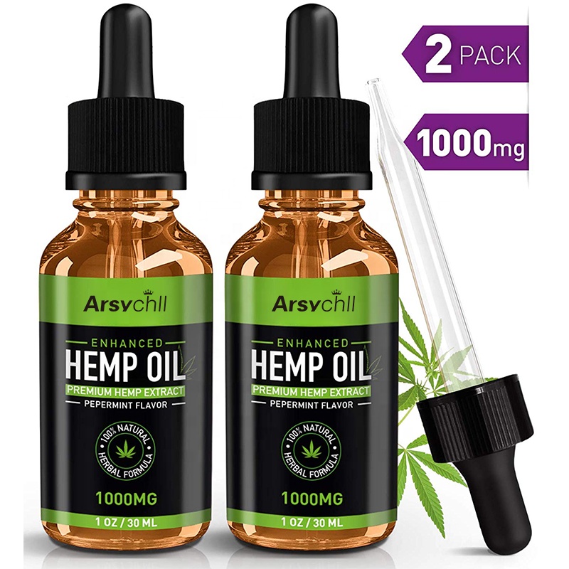 FULL SPECTRUM HEMP OIL EXTRACT FOR PAIN, ANXIETY & STRESS RELIEF