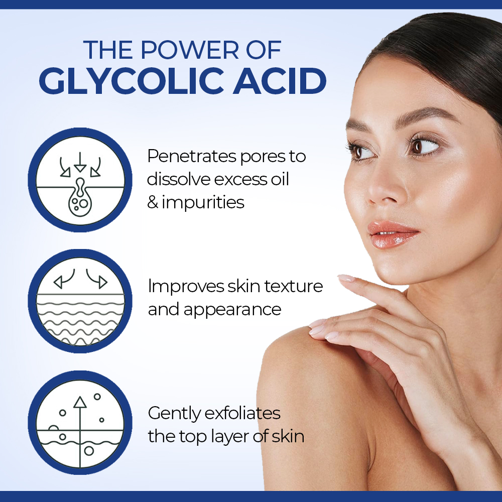 Glycolic Acid Skin Care Set