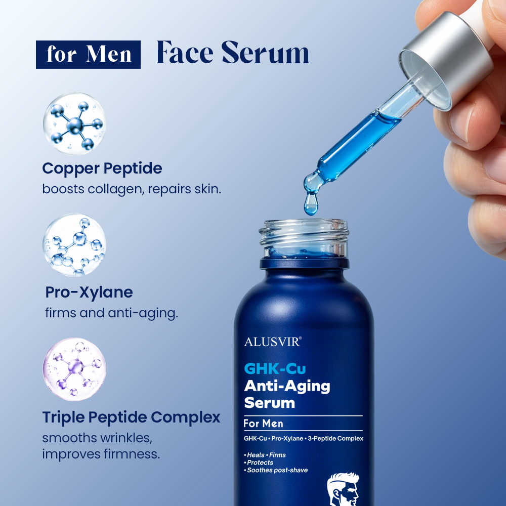 GHK-Cu blue copper peptide skin care set for men