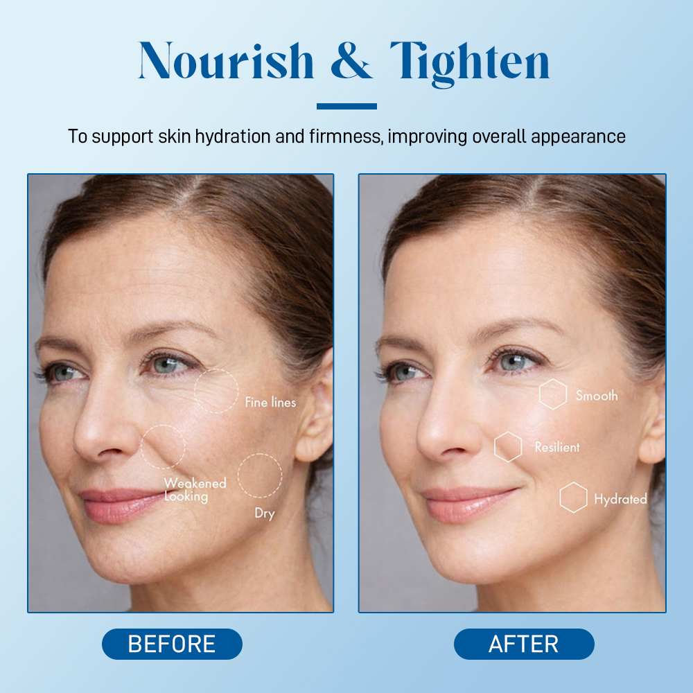 GHK-CU Copper Peptide Serum