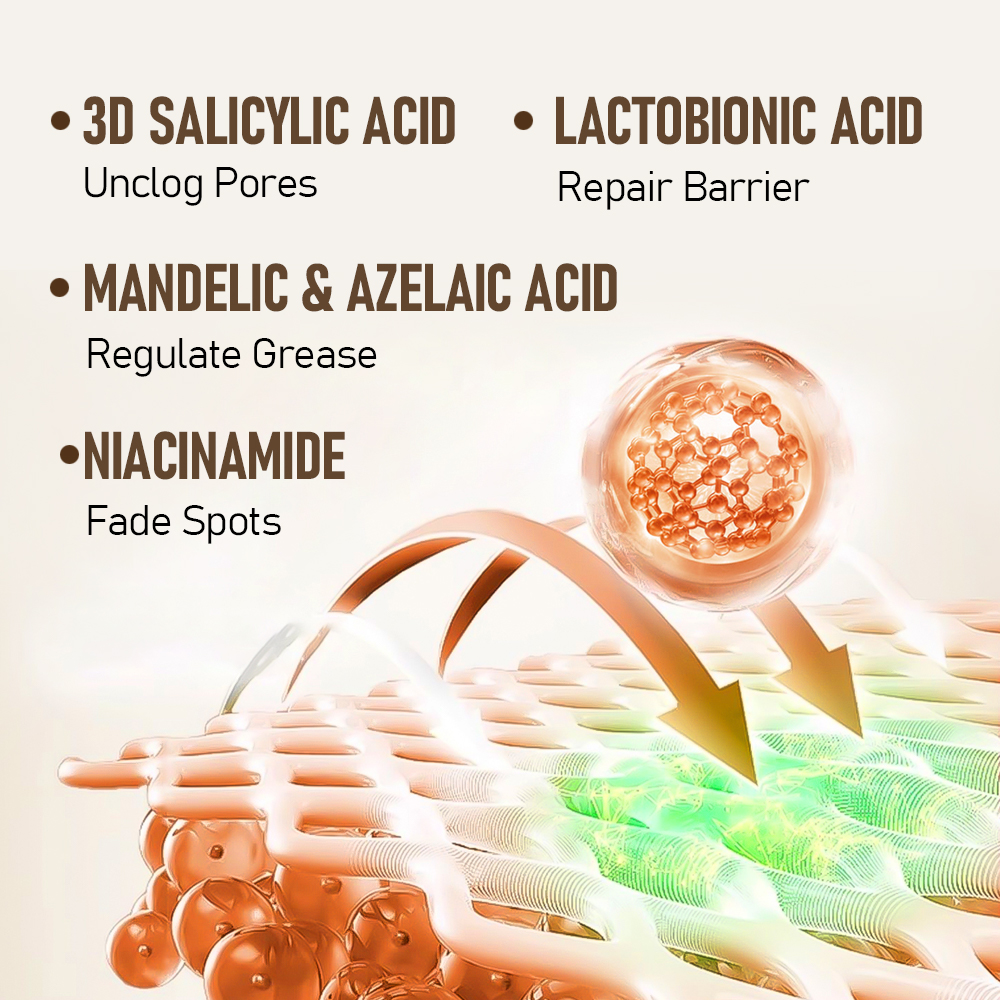 Salicylic Acid Anti-Acne Set