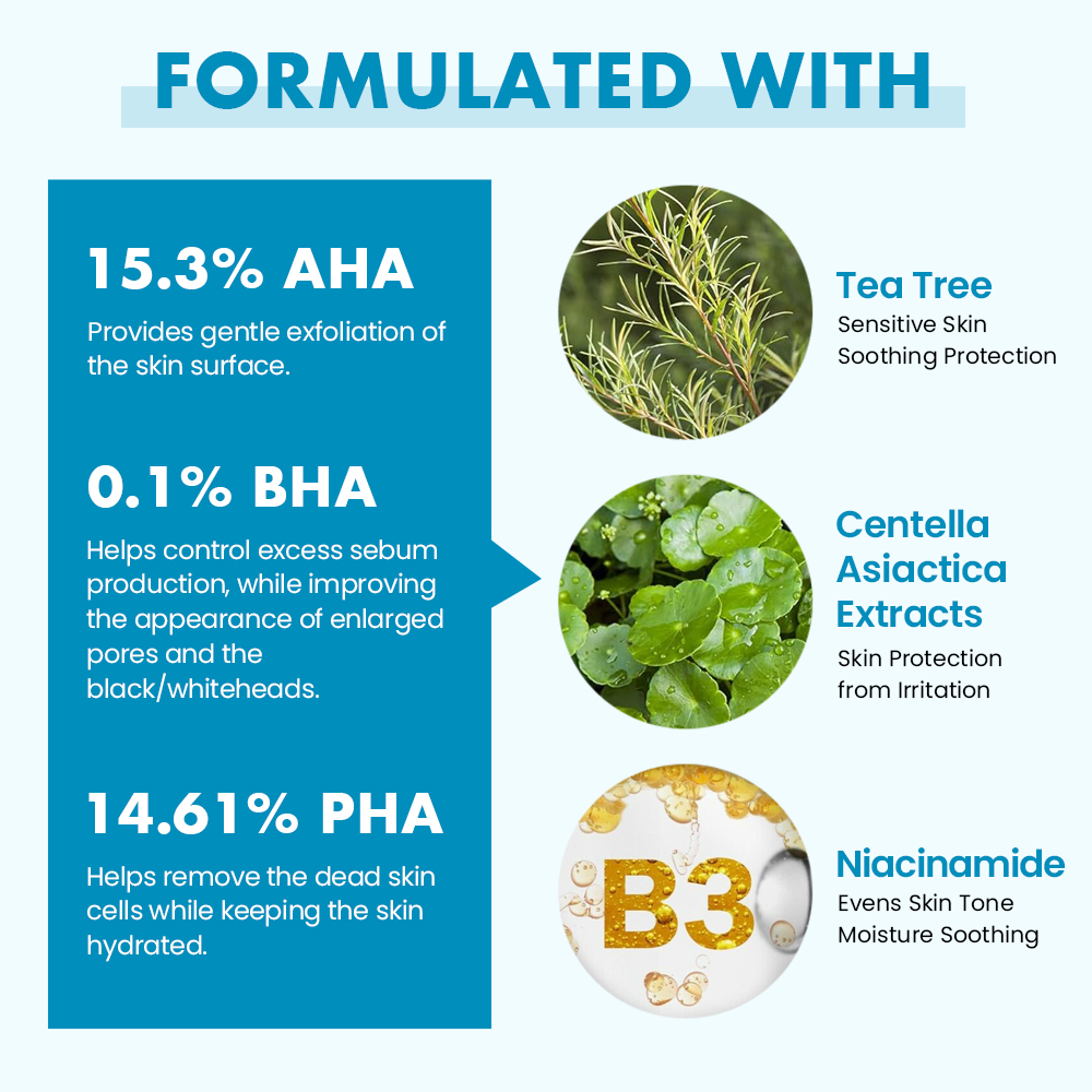 Aha Bha Pha Skin Care Set