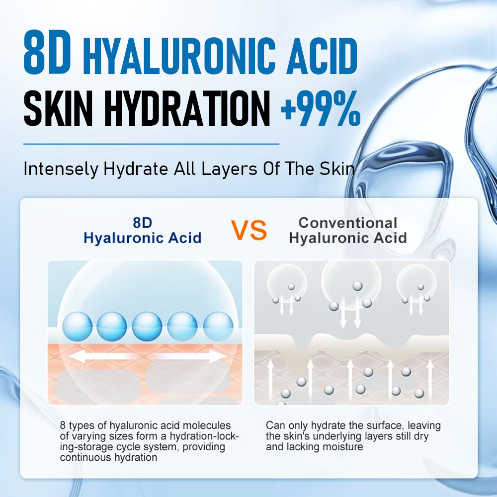 8D Hyaluronic Acid Ceramide Skin Care Set