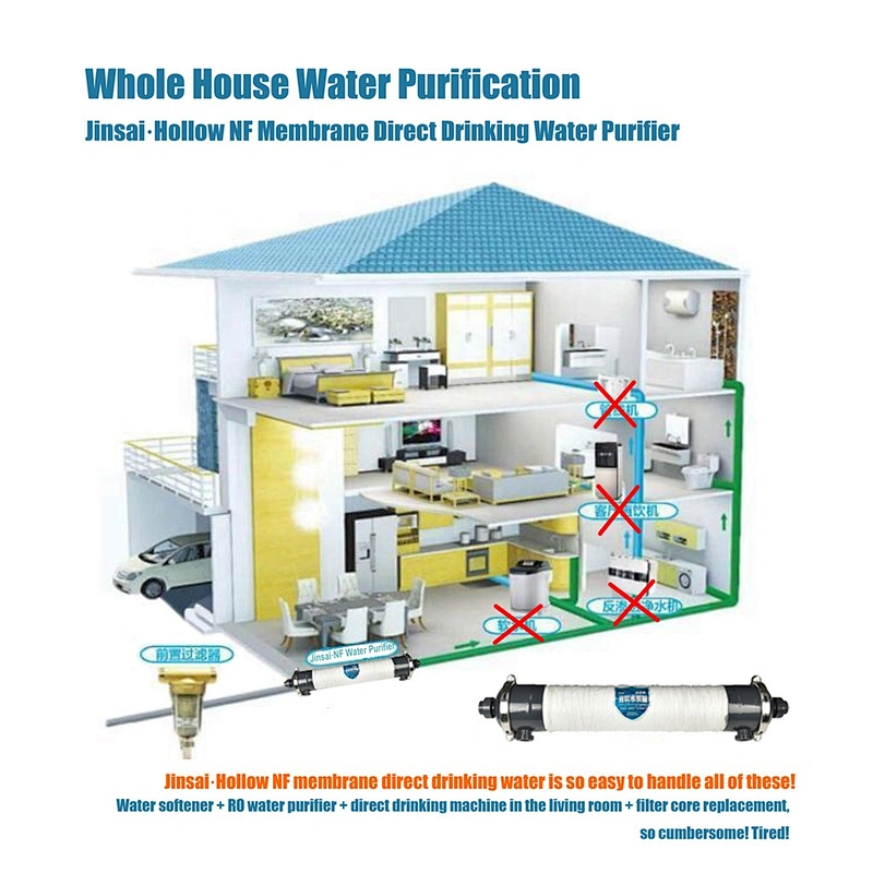 JS8040-Hollow NF Membrane Whole House Water Purifier