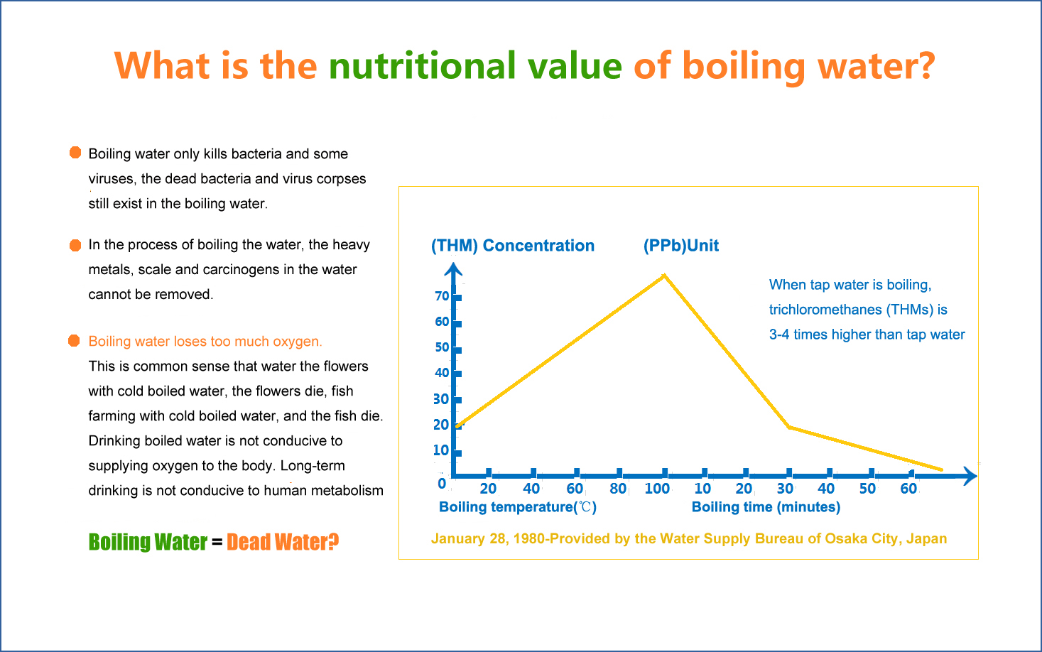 Is boiling water okay?-Jinsai Hollow NF system -ROCK-HNF TECH. LTD.