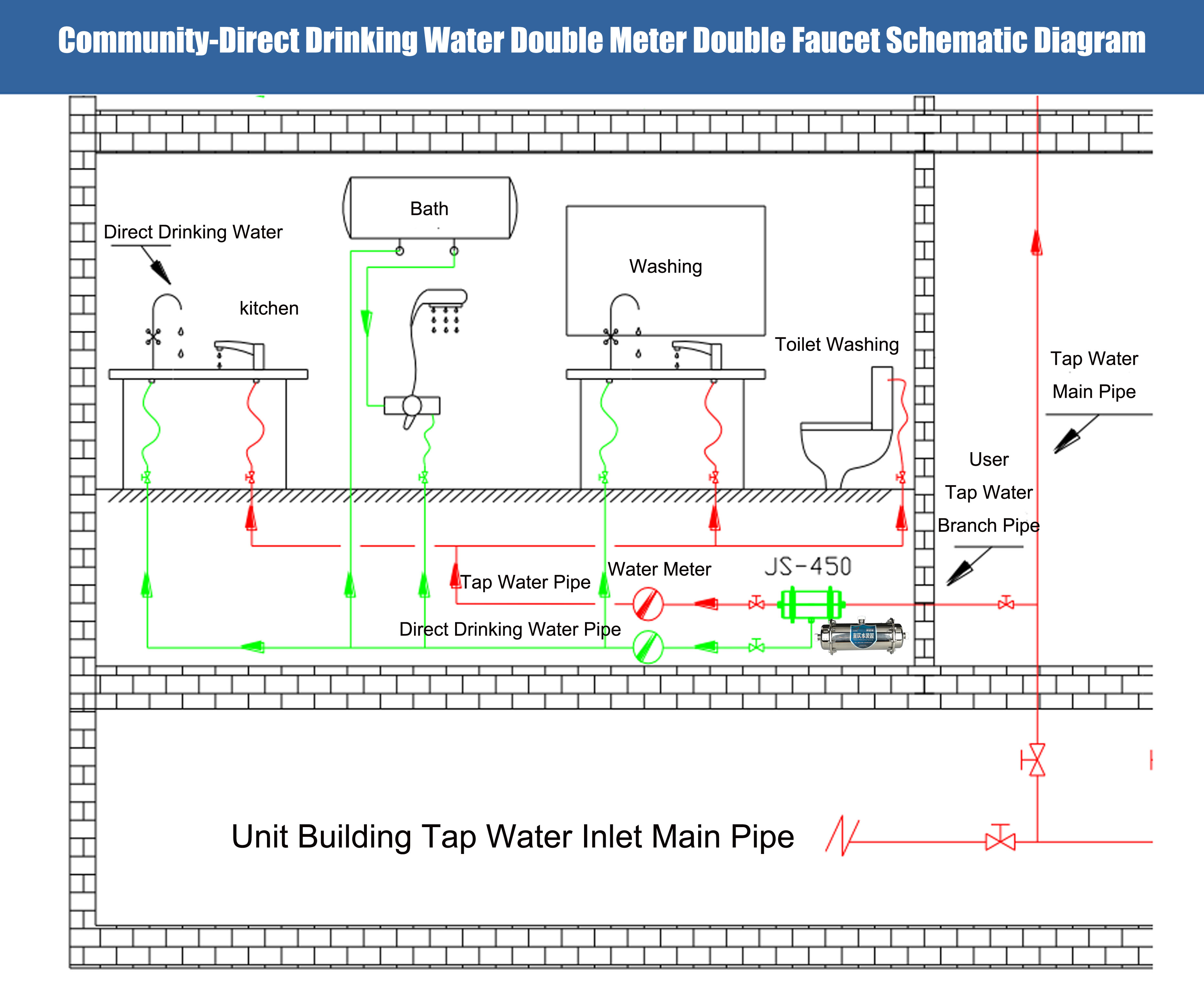 hollow nf membrane, water purifier, non ro non uf membrane, js6040cs complete system