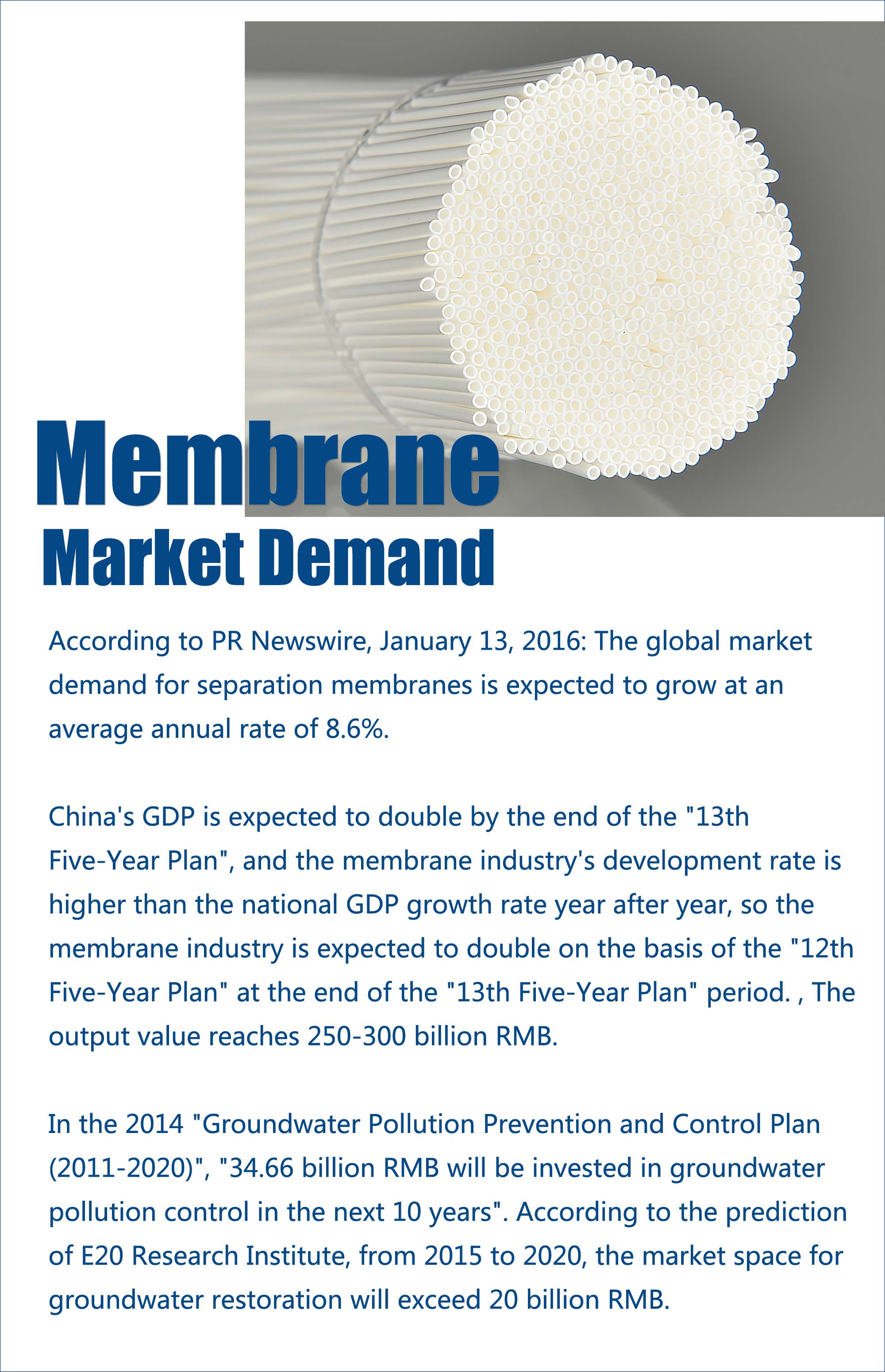 Membrane Market Demand-Jinsai Hollow NF system -ROCK-HNF TECH. LTD.