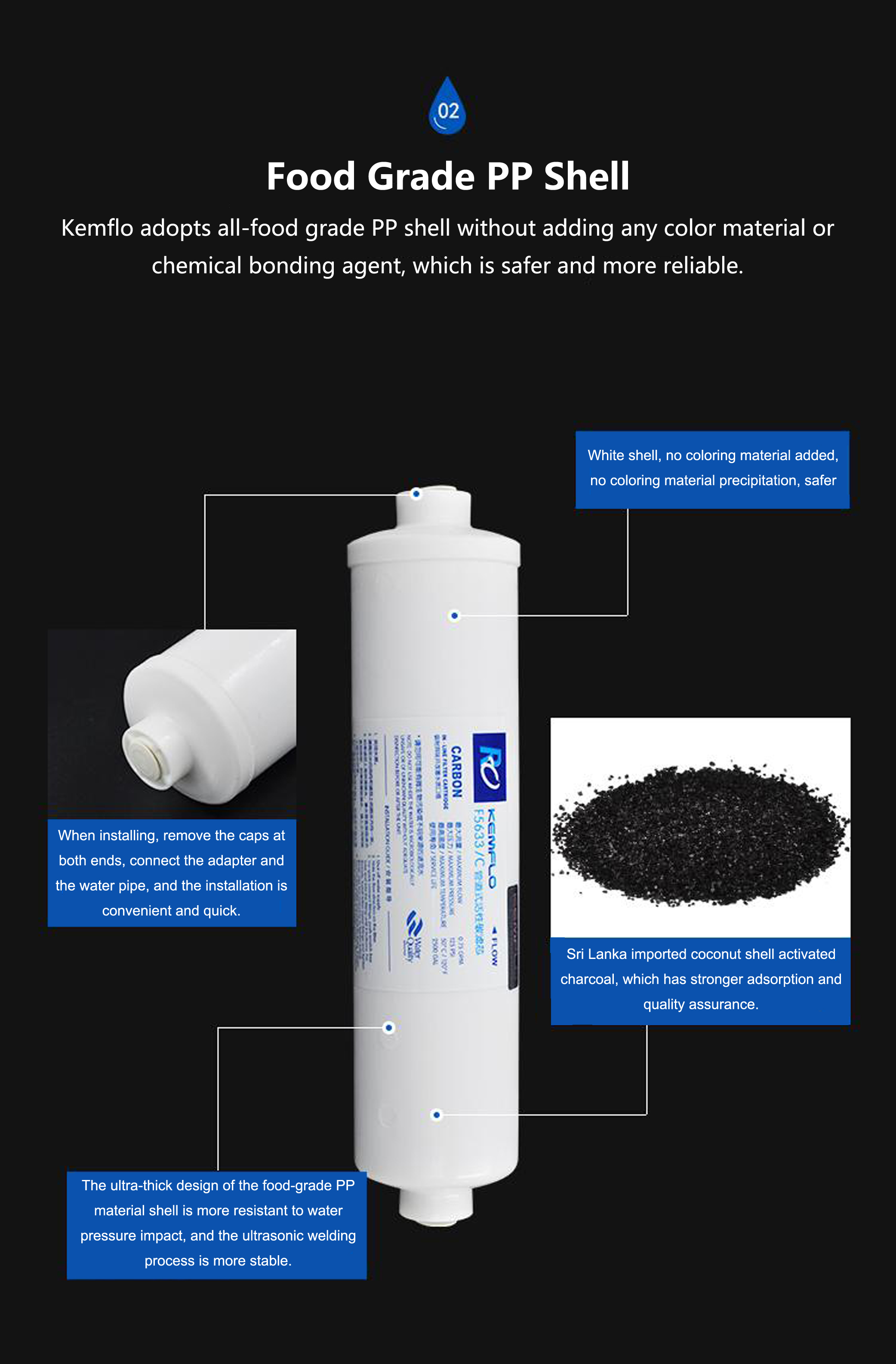 water purifier, activated charcoal post filter, hollow nf membrane