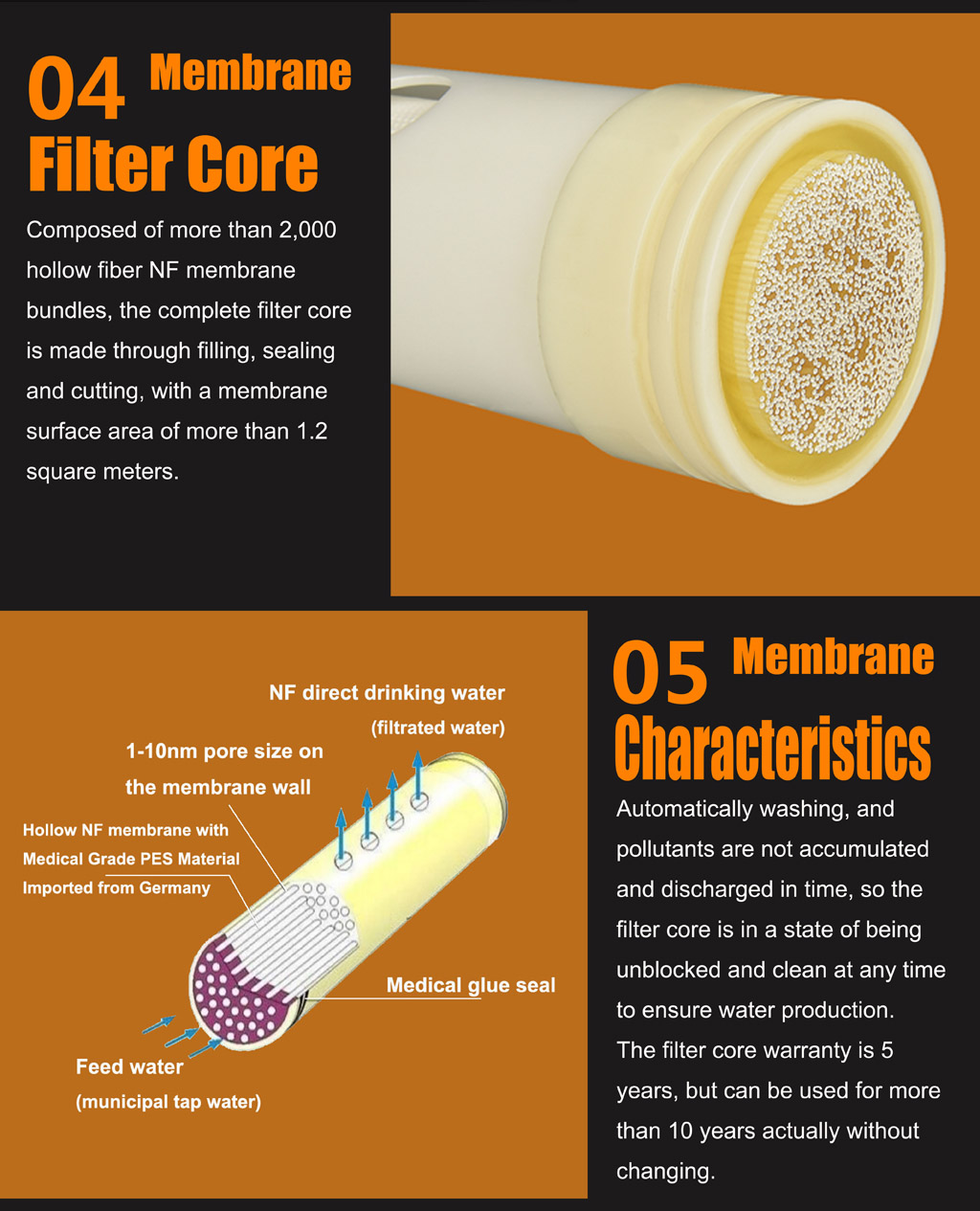 hollow nf membrane, water purifier, js300a household, non uf non ro membrane