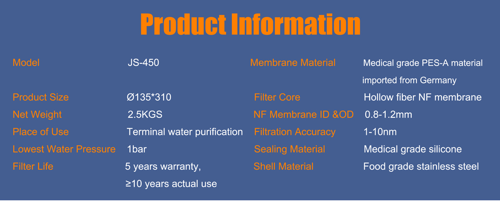 JS450 performance Water Purifier -ROCK-HNF