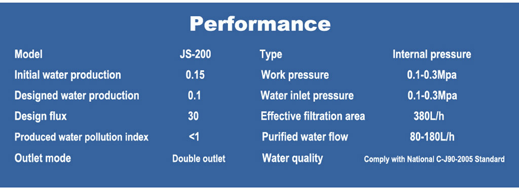 hollow nf membrane, water purifier, non uf non ro membrane, js200 household water purifier