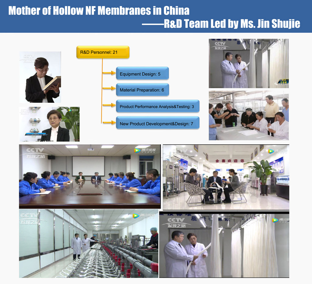 water purifier, hollow nf membrane, non ro non uf membrane, hnf membrane, js600 household