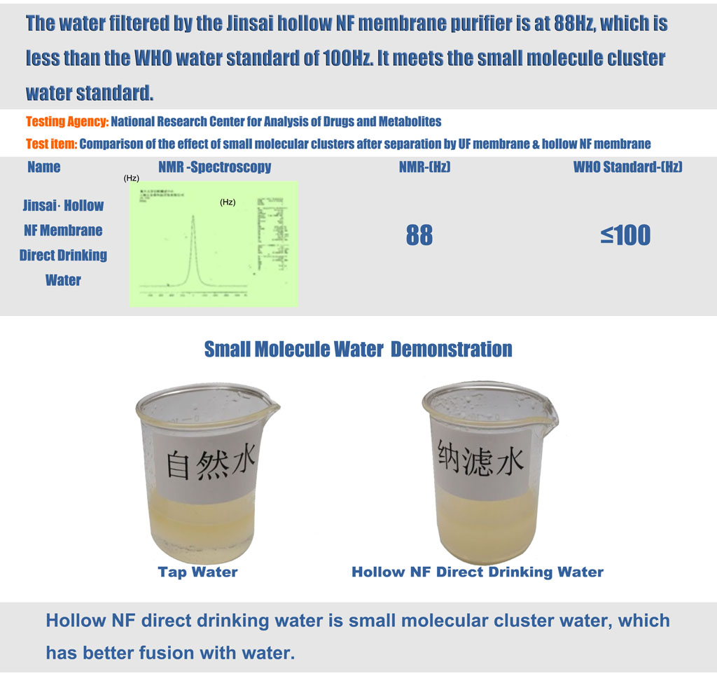 water purifier whole house, hollow nf membrane, non ro non uf membrane, js4040 whole house water purification