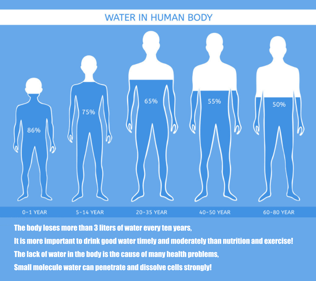 water purifier whole house, hollow nf membrane, non ro non uf membrane, js4040 whole house water purification