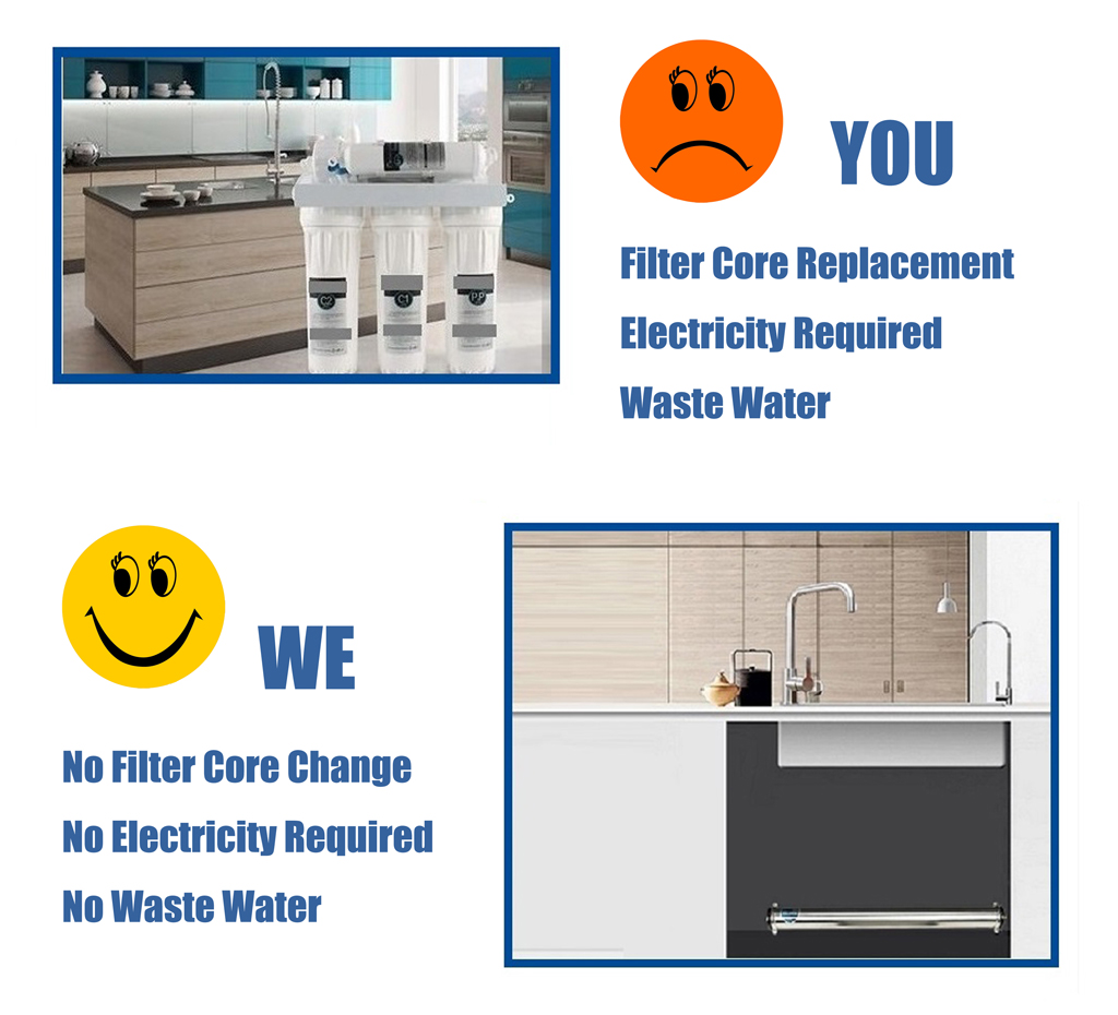 no filter core change, no electricity required, no waste water-ROCK-HNF