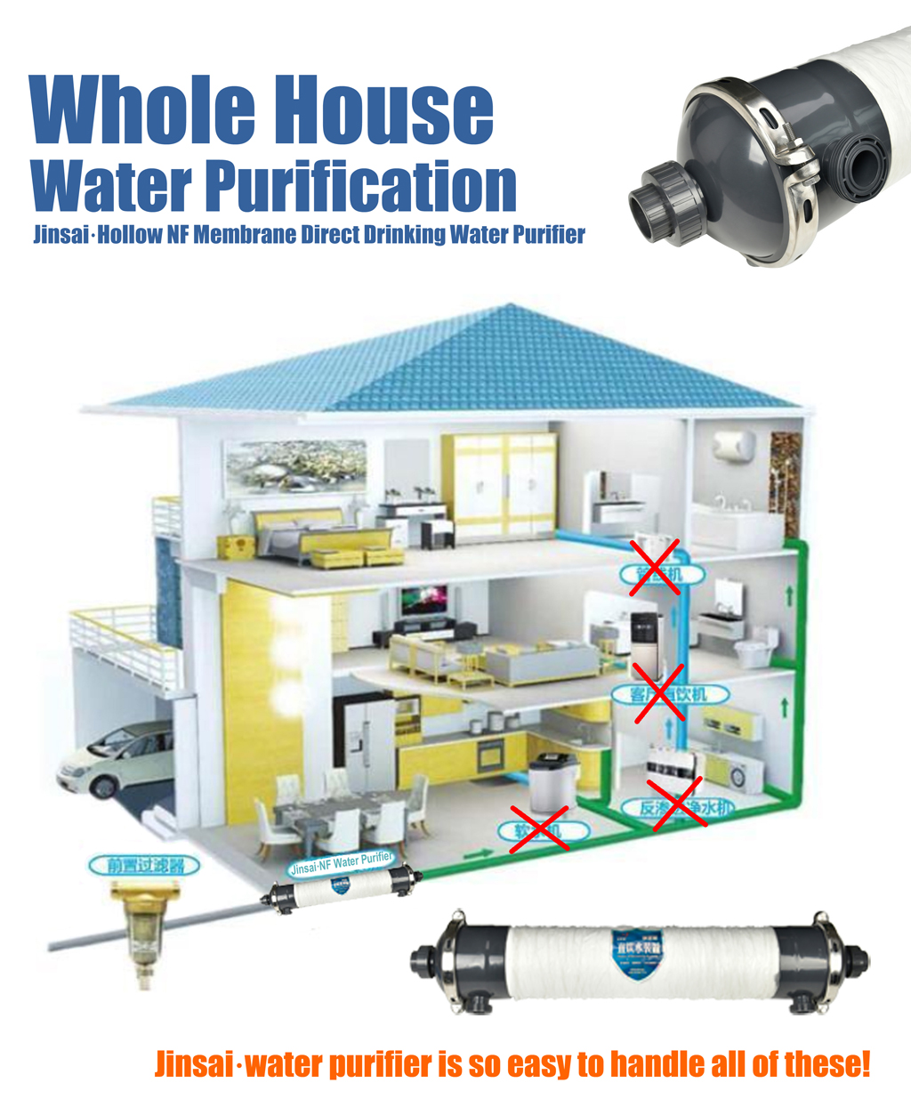 water purifier whole house, hollow nf membrane, non uf non ro water purifier, js8040 whole house water purification