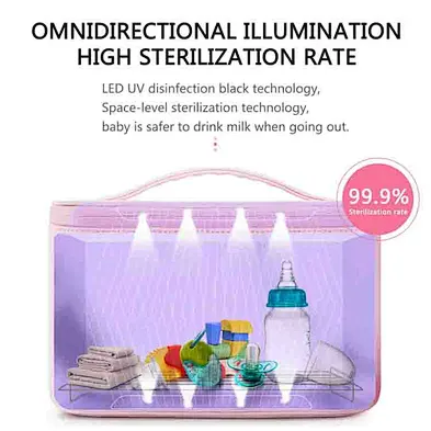 UV Sterilizer Box UVC LED Light Disinfection Bag For Beauty Tools Baby Bottle Underwear