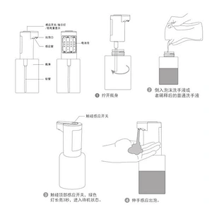 150ml In Stock Electric ABS Touchless Hand Induction Bubble Machine Mini Automatic Hand Sanitizer dispenser
